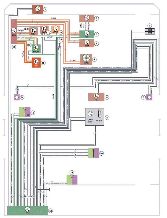 Telephone System